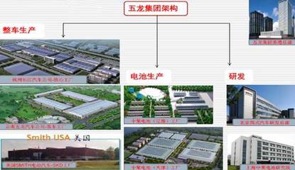 全球首家年產(chǎn)10萬(wàn)輛純電動(dòng)汽車(chē)工廠投產(chǎn) 新興能源技術(shù)驅(qū)動(dòng)未來(lái)