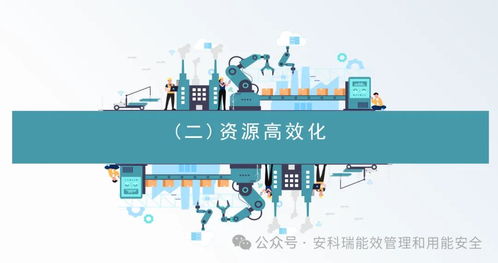 綠色工廠評(píng)價(jià)與新興能源技術(shù)研發(fā) 雙輪驅(qū)動(dòng)制造業(yè)低碳轉(zhuǎn)型